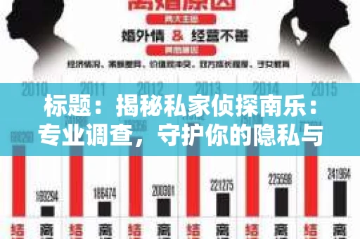 标题：揭秘私家侦探南乐：专业调查，守护你的隐私与权益