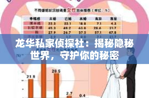 龙华私家侦探社：揭秘隐秘世界，守护你的秘密
