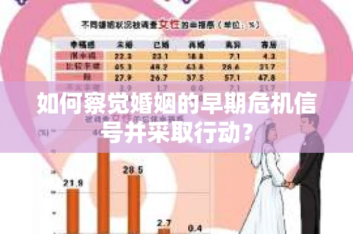 如何察觉婚姻的早期危机信号并采取行动？